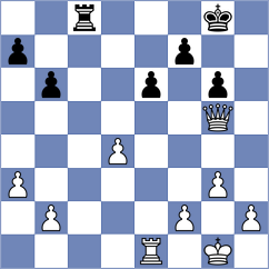 Holtel - Mujumdar (chess.com INT, 2024)