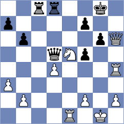 Nemcova - Nikolova (Chess.com INT, 2021)