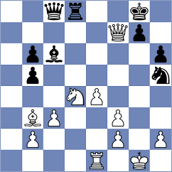 Khripachenko - Khoroshev (chess.com INT, 2024)