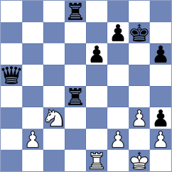 Graca - Kezin (chess.com INT, 2021)