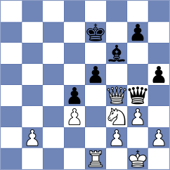 Rajanish - Tang (Chess.com INT, 2020)