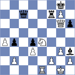 Kotepalli - Steenbekkers (Chess.com INT, 2020)