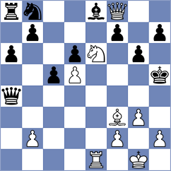Minina - Mangialardo (chess.com INT, 2024)