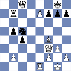 Lysyj - Kotsur (Chess.com INT, 2021)