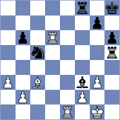 Kozina - Ljukin (chess.com INT, 2022)