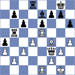 Cardozo - Rakitin (chess.com INT, 2024)