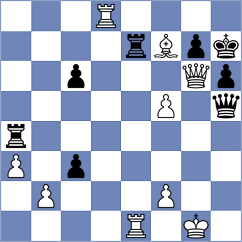 Arias - Navarro Segura (chess.com INT, 2021)
