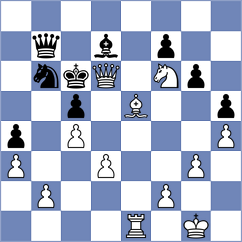Mujumdar - Gutman (Chess.com INT, 2021)