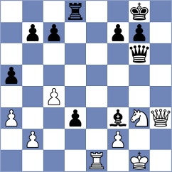 Ferey - Makhnev (chess.com INT, 2024)
