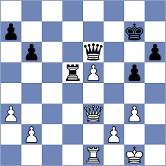 Sztokbant - Baltaci (chess.com INT, 2022)