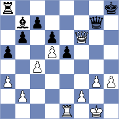Monteverde - Rahal (Chess.com INT, 2020)