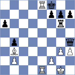 Petukhov - Shahade (chess.com INT, 2021)