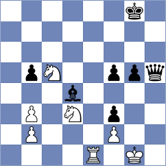 Glavina - Makhnev (Chess.com INT, 2021)