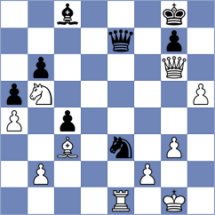 Wernberg - Bacojo (chess.com INT, 2023)
