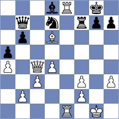 Howell - Ardila (chess.com INT, 2023)