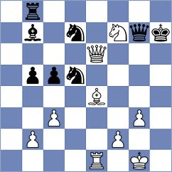 Belenkaya - Baziuk (chess.com INT, 2024)