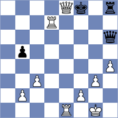 Bekiragaoglu - Berdnyk (chess.com INT, 2021)