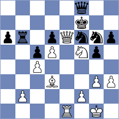Grinev - Baklan (chess.com INT, 2021)