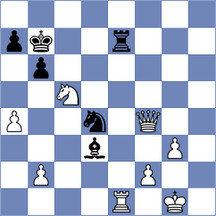 Maltsevskaya - Villalba (Chess.com INT, 2021)