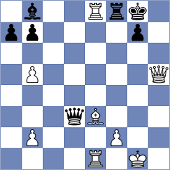 Liascovich - Khomeriki (chess.com INT, 2020)
