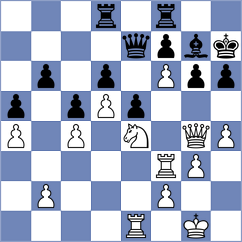 Annaberdiyev - Mazurkiewicz (chess.com INT, 2024)