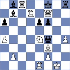 Tillyaev - Toczek (Chess.com INT, 2021)