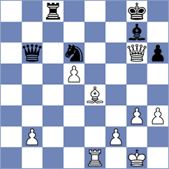 Matveeva - Dogan (Chess.com INT, 2020)