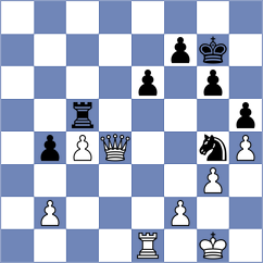 Jimenez Fernandez - Ozates (chess.com INT, 2024)