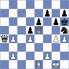 Sokolov - Landa (Chess.com INT, 2020)