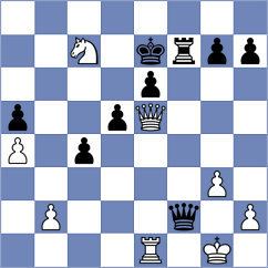 Lutz - Simonovic (chess.com INT, 2023)