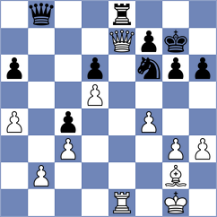 Gokhale - Donchenko (chess.com INT, 2024)