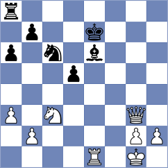 Lopez Idarraga - Nilsen (chess.com INT, 2023)