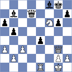 Malicka - Duran (Chess.com INT, 2021)