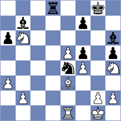 Molina - Reefat (chess.com INT, 2023)