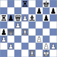 Novak - Avila Bautista (chess.com INT, 2024)