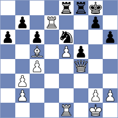Yeremyan - Minko (chess.com INT, 2024)