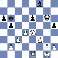 Vila Dupla - Jiganchine (chess.com INT, 2024)
