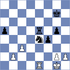 Nutakki - Titus (chess.com INT, 2021)