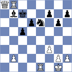 Atakishiyev - Hernando Rodrigo (chess.com INT, 2023)