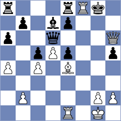Kim - Kotepalli (chess.com INT, 2023)