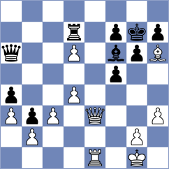 Chayka - Khakhinov (chess.com INT, 2024)