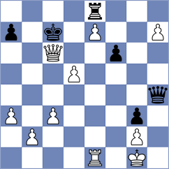 Filippova - Moskalenko (chess.com INT, 2024)