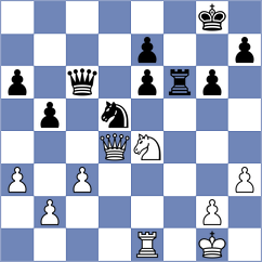 Kulkarni - Loeffler (Chess.com INT, 2021)