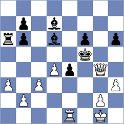 Abdulzahra - Simenda (Chess.com INT, 2020)