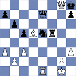 Sarana - Talu (chess.com INT, 2024)