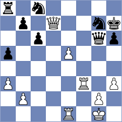 Sarana - Kobalia (chess.com INT, 2024)