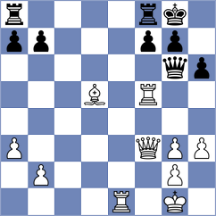 Drygalov - Shton (chess.com INT, 2023)