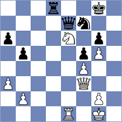 Shuvalov - Larina (chess.com INT, 2024)