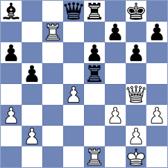 Shawket Bin - Manon (Chess.com INT, 2020)