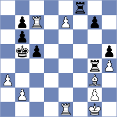 Bayramov - Pankratov (Chess.com INT, 2020)